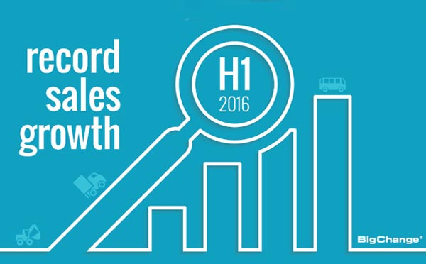 Bigchange reports record sales growth